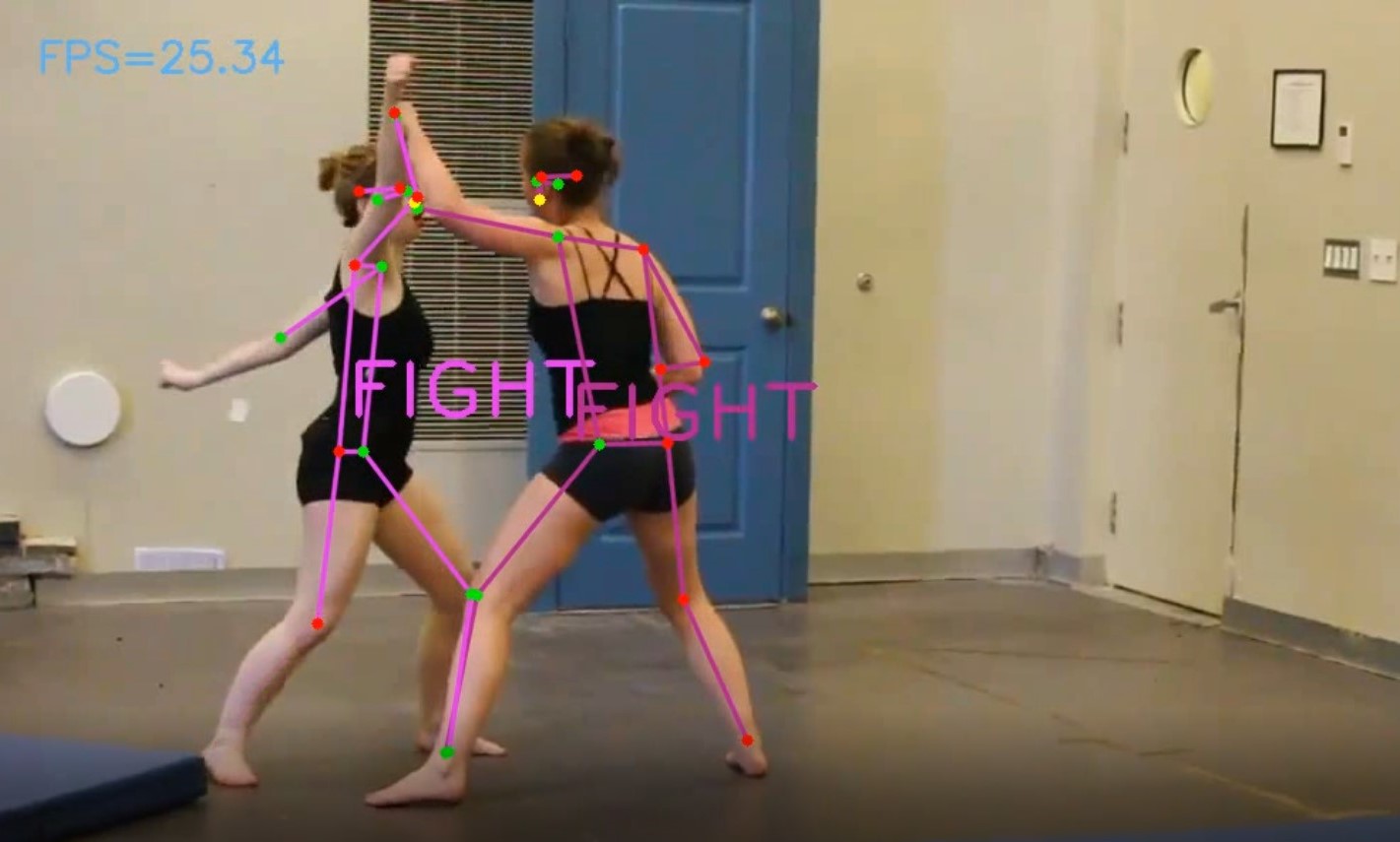 基于人体姿态的时空动作检测(cpu fps25+)源码