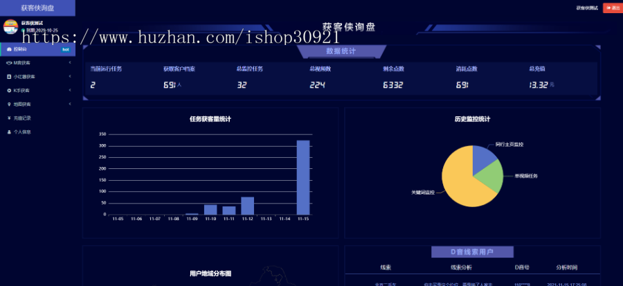 抖音快手小红书询盘/短视频询盘获客/抖音监控同行/抖音采集客户