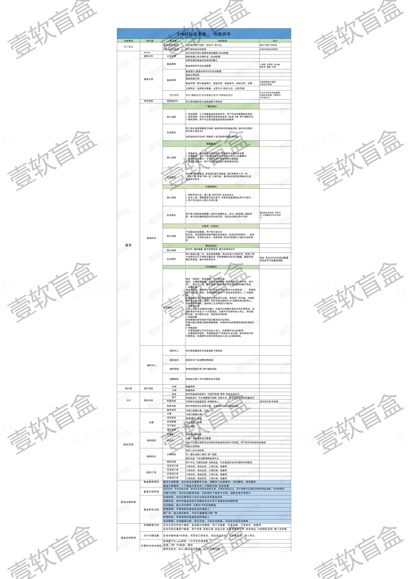 fbc12fd41020250806112410