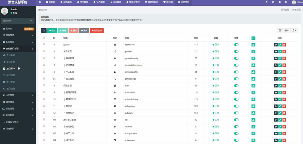 1664003326-c4ca4238a0b9238 第四方聚合支付系统源码/支持银联快捷支付+支付宝扫码+支付宝wap+公众号+微信扫码