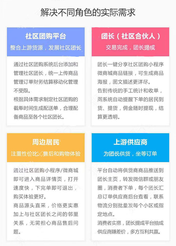 115549239060435Ube8e43fa491a4e6995fd43000877c0200_04-1 鱼不同小程序源代码