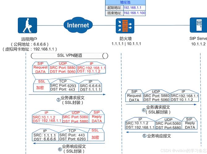 Qwik City路由与数据加载优化技巧，详解路由懒加载及实现方法