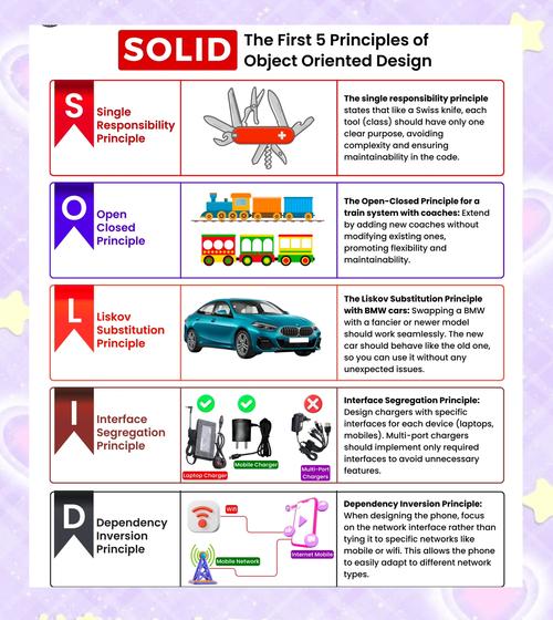 SolidStart全栈元框架入门指南：是什么及有啥优势特点？