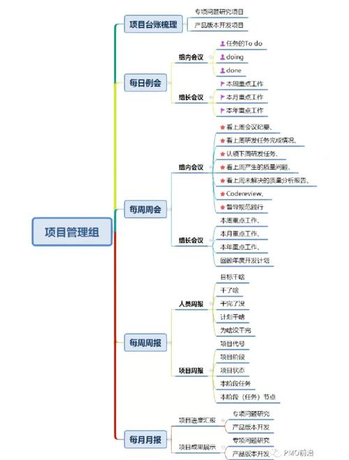 HTML源码之家:中小团队如何提升开发效率?一站式解决方案全解析