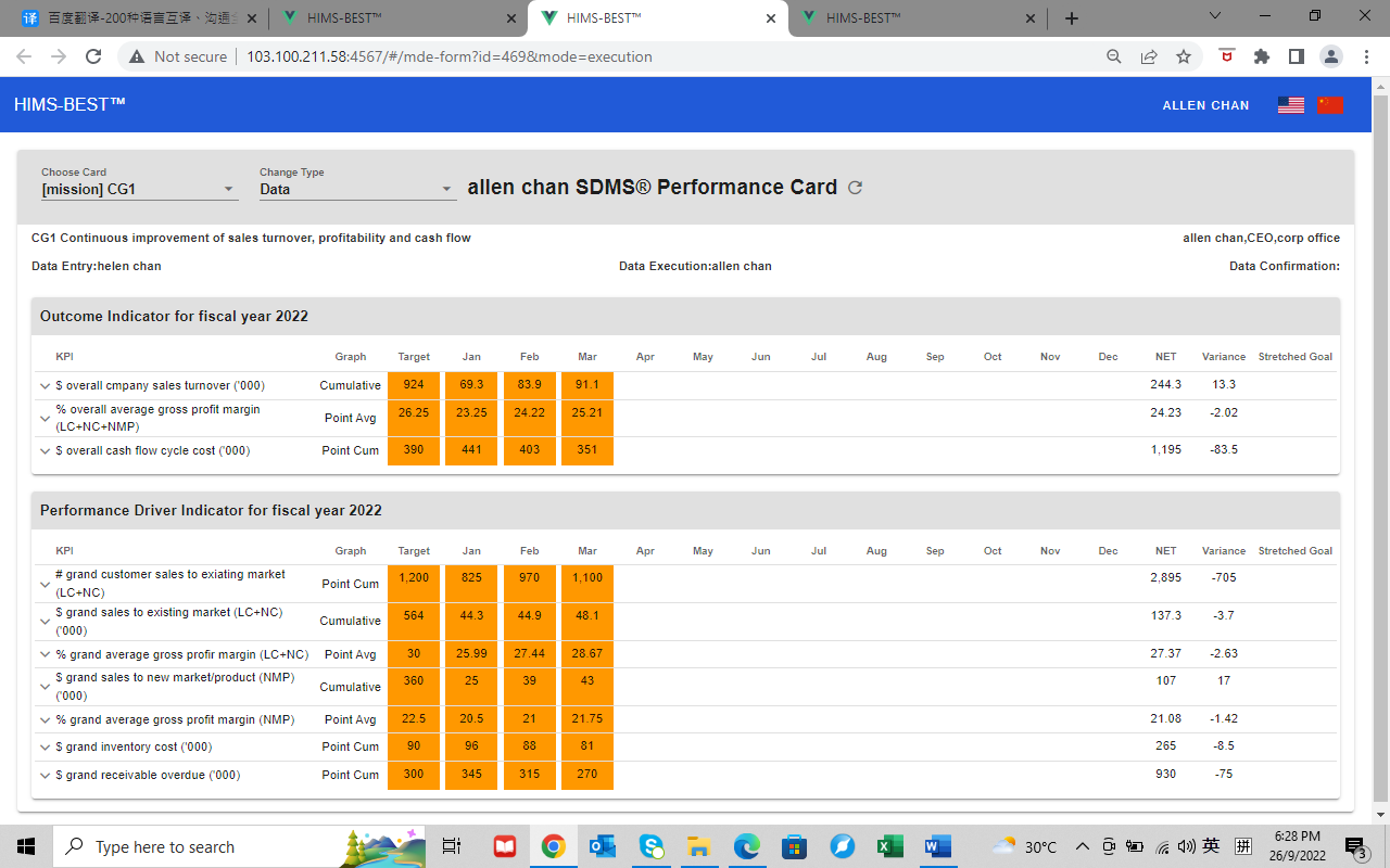 HIMS-BESTTM卓越机构软件解决方案手册