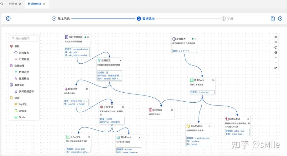 TurboRepo介绍：项目创建简单快捷，turbo.json配置超关键