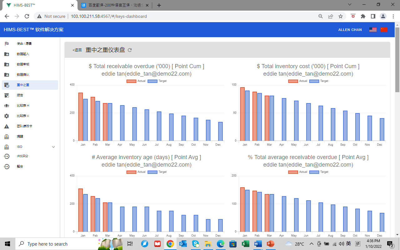 HIMS-BESTTM卓越机构软件解决方案手册