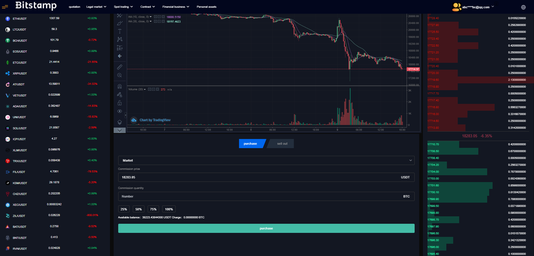 2022年全新java交易所高仿okex带法币期权币币合约申购配售平台币可控双端原生web端vue