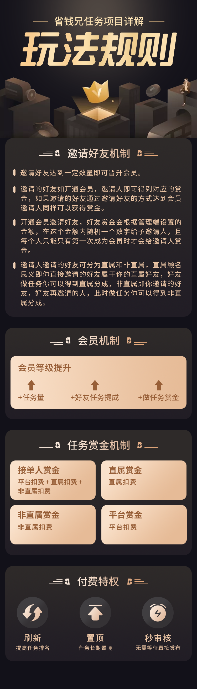 2022011009001579 省钱兄任务悬赏源码+接单系统+淘客(APP+H5+公众号)可订制威客任务平台抖音点赞r