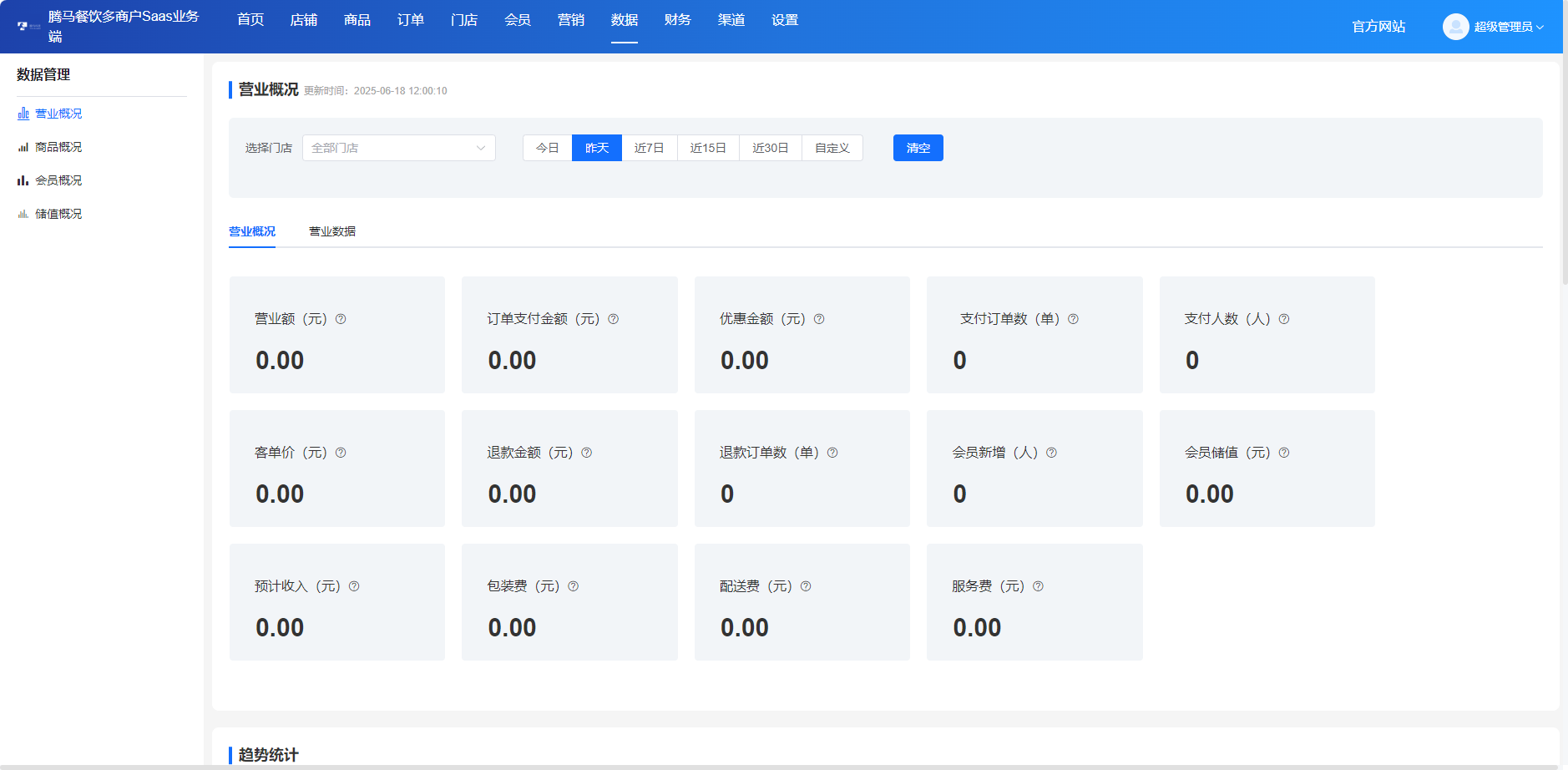 餐饮点餐系统多门店扫码点餐堂食外卖优惠券积分商城正版开源小程序代码同步版本更新