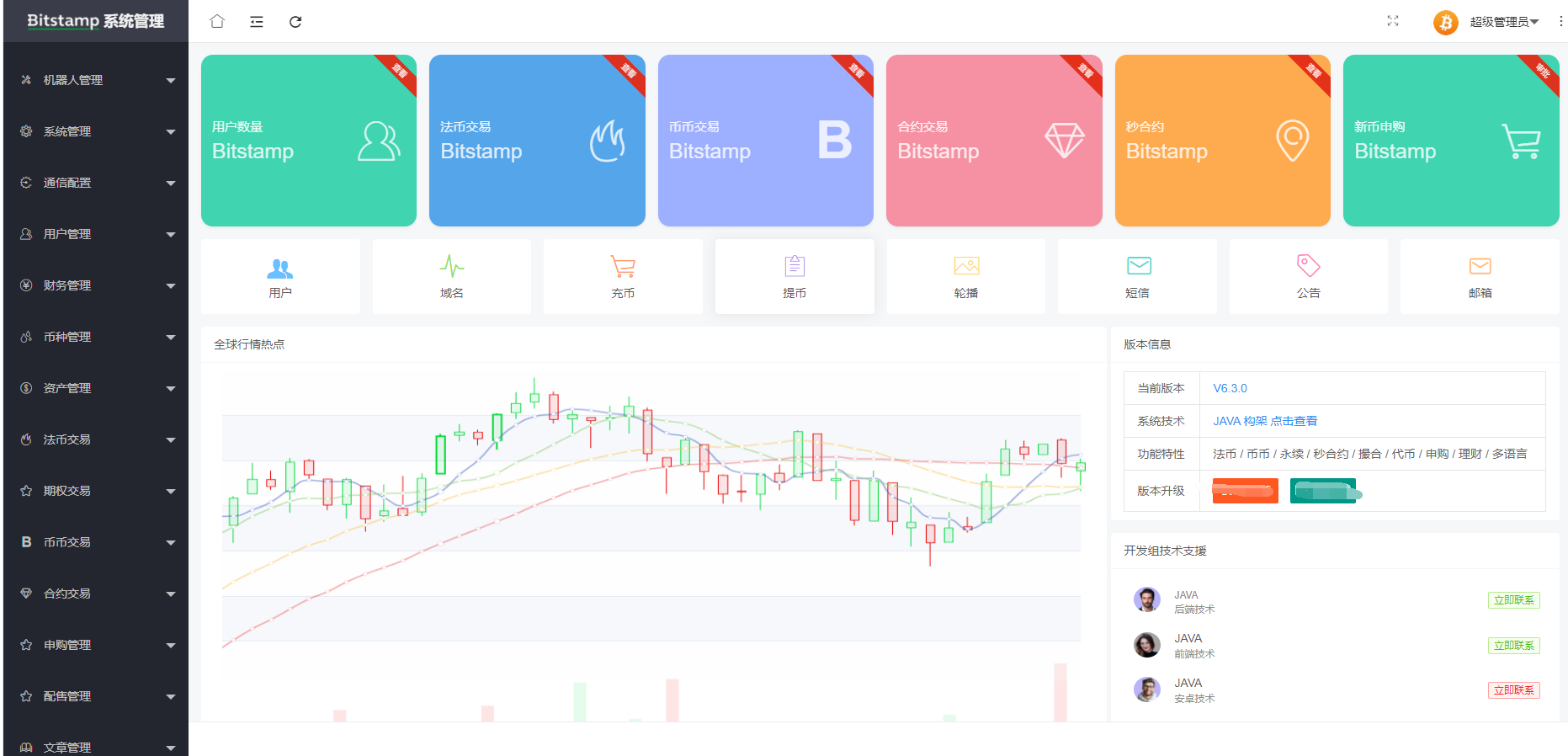 2022年全新java交易所高仿okex带法币期权币币合约申购配售平台币可控双端原生web端vue
