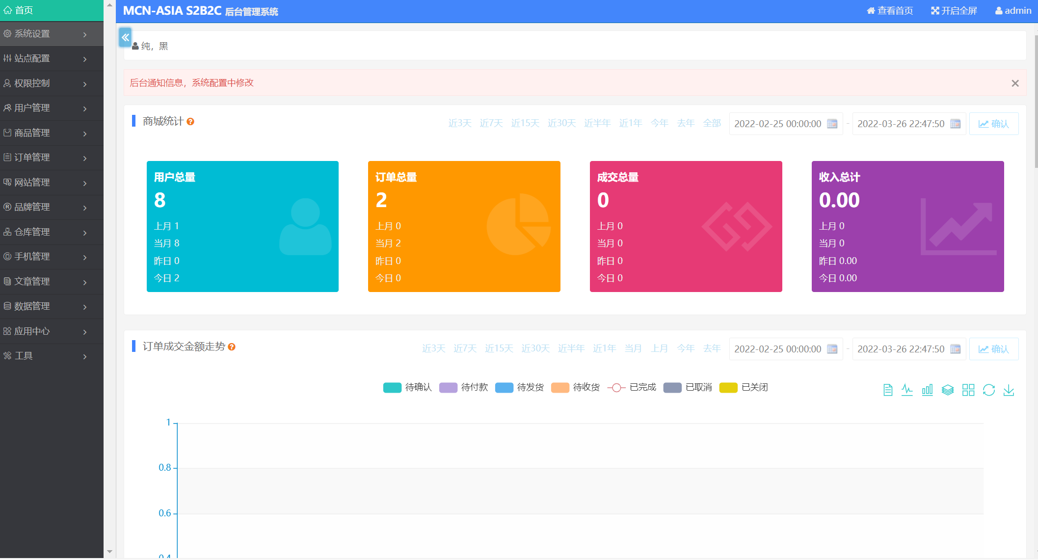 1648310549160129 【2022爆款】独家php多语言商城海外国际外贸电子商务系统源码