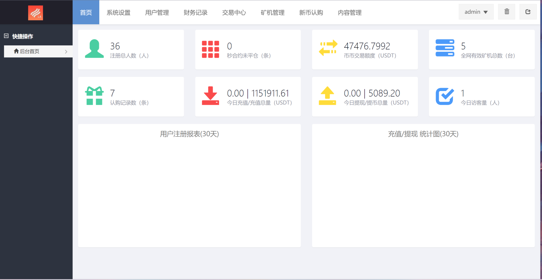 8国语言币币秒合约交易所