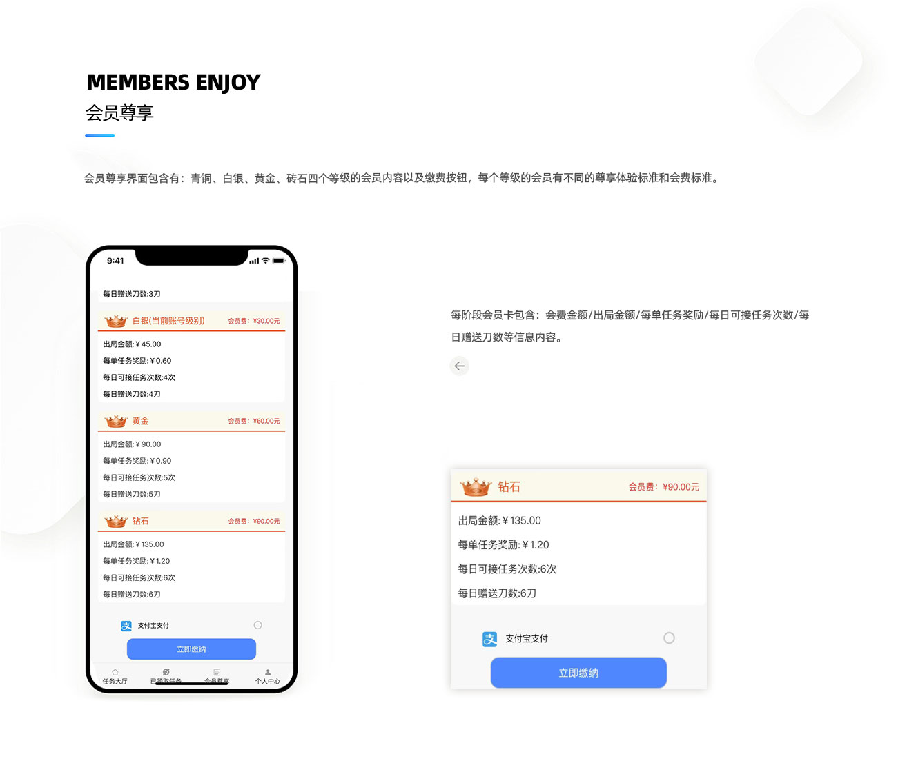 38017392844876273-砍价任务赚钱系统WAP端-详情页_05-1 砍价任务赚钱系统