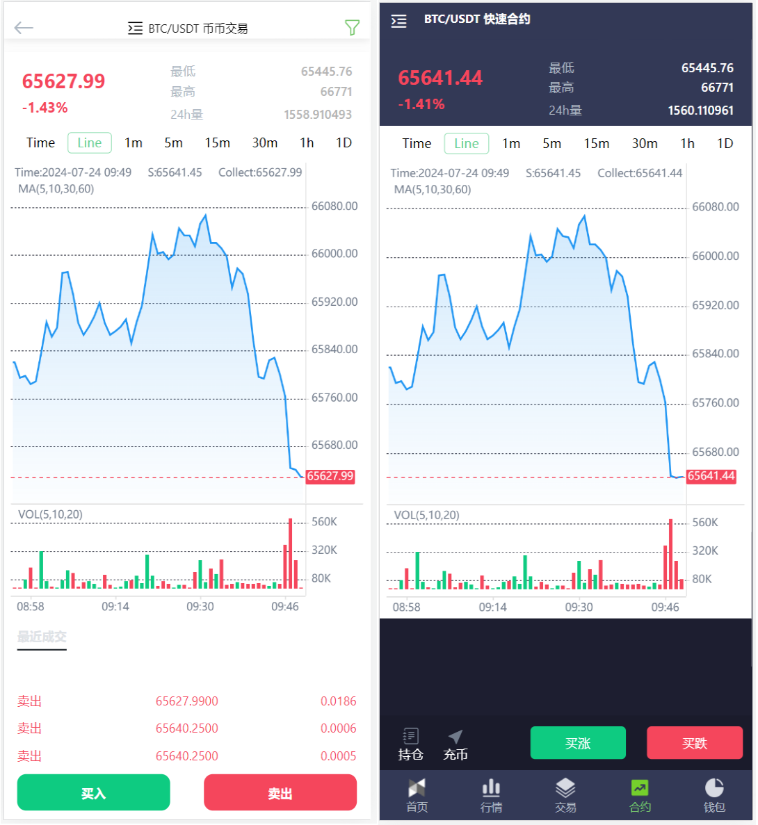 13国语言交易所源码/秒合约/币币合约/新币认购/平台币/搭建教程