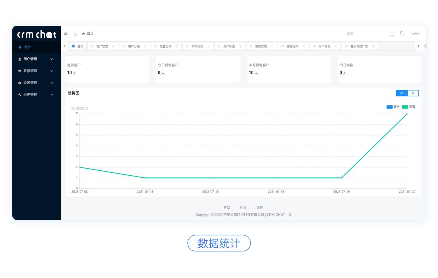 CRM Chat客服系统/支持多商户/2023最新版