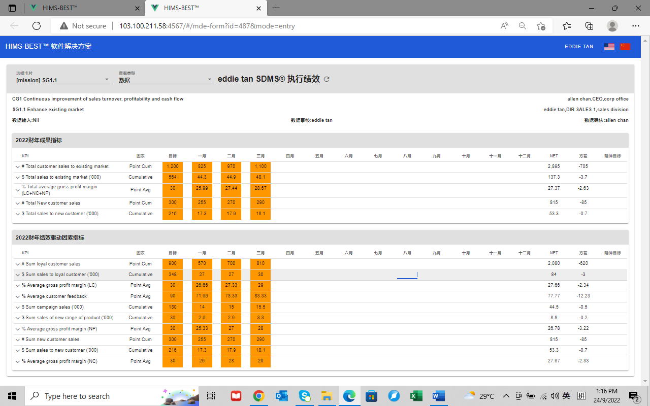 HIMS-BESTTM卓越机构软件解决方案手册
