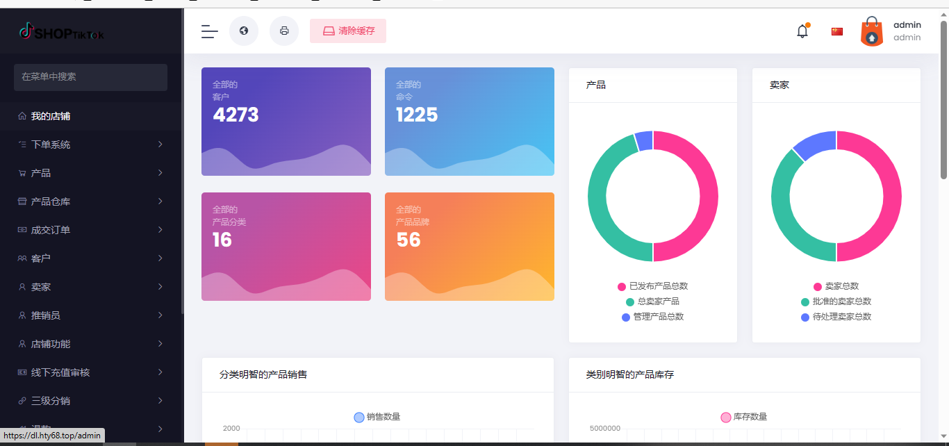 海外商城 跨境电商
