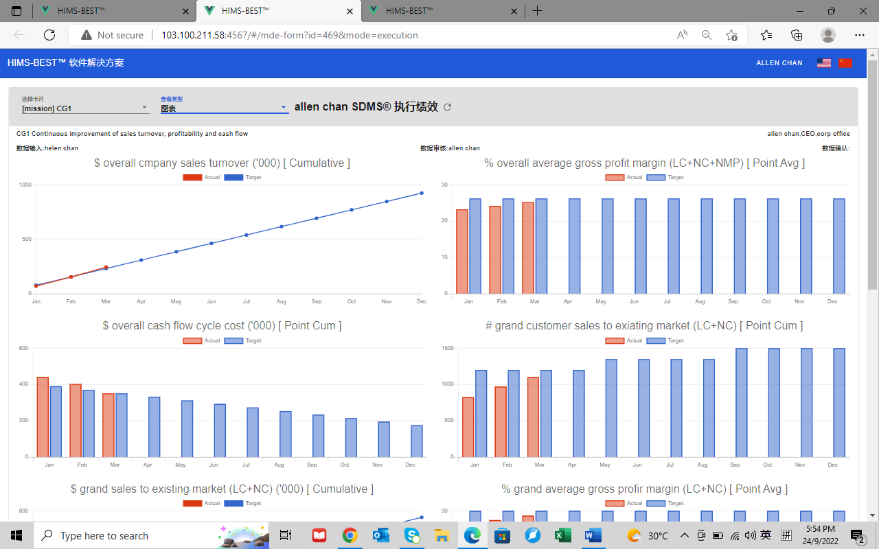 HIMS-BESTTM卓越机构软件解决方案手册