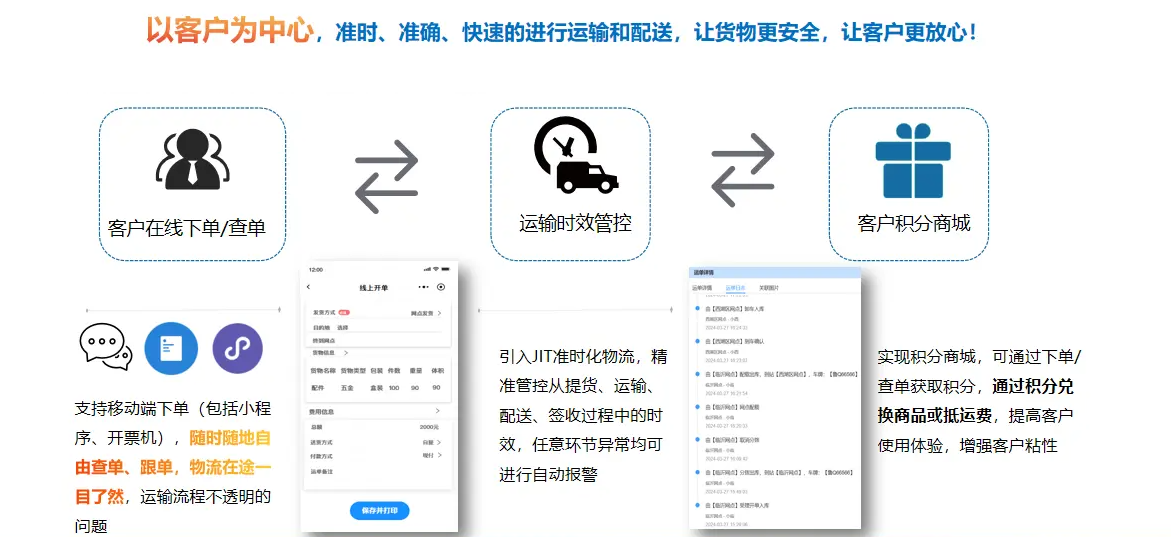 SaaS运输管理系统 零担专线物流运输系统 智运平台