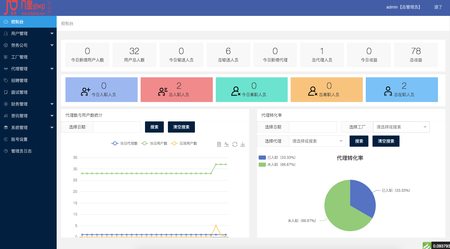 人力劳务蓝领 招聘/工厂招聘/招聘平台/招聘管理