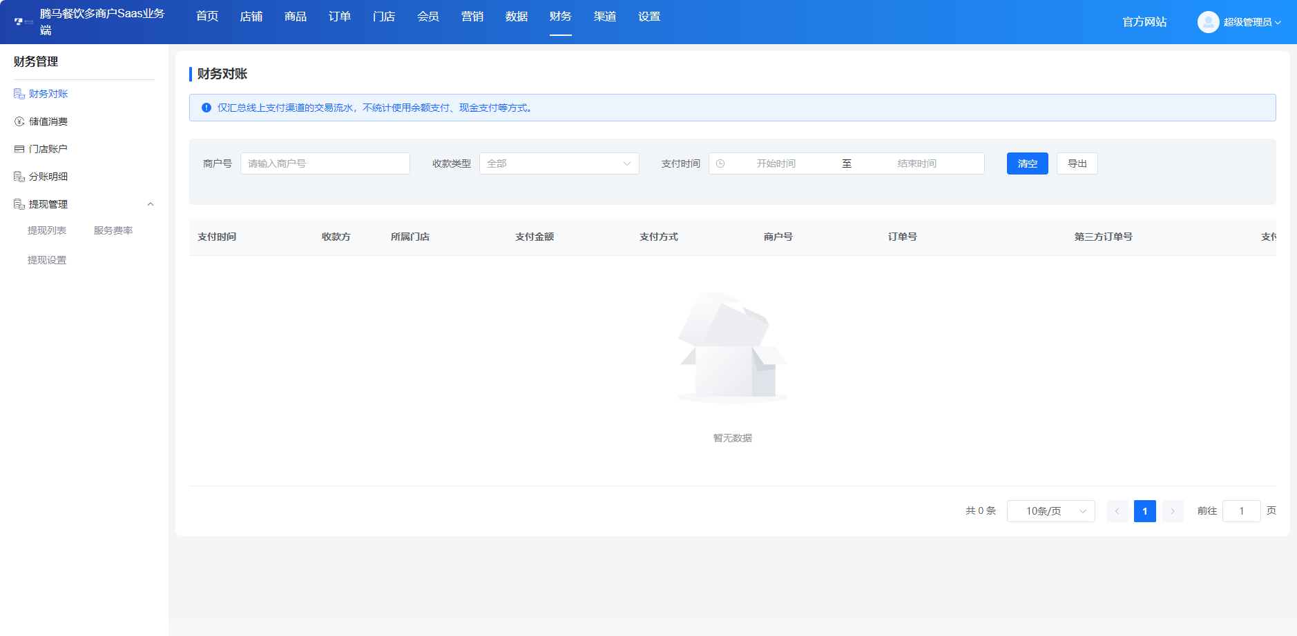 Thinkphp多门店版餐饮扫码点餐同城配送微信小程序开源代码可二次开发附近店铺优惠券