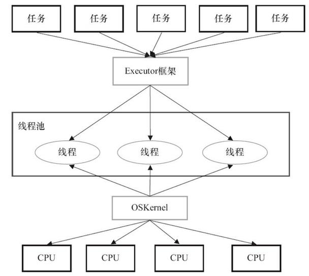 Rspack与Webpack对比：构建速度谁更快？兼容性表现如何？