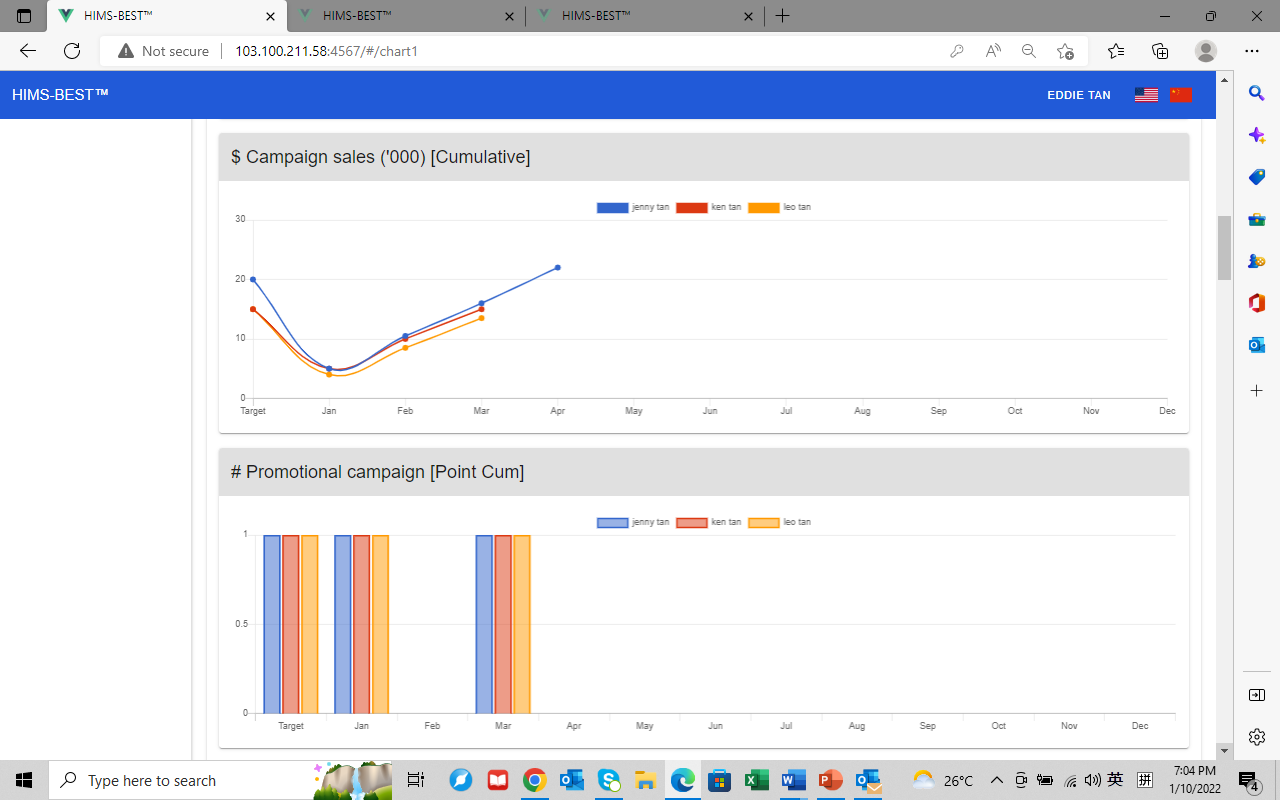 HIMS-BESTTM卓越机构软件解决方案手册