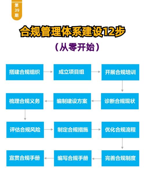 移动互联网时期，如何合规获取与利用App源码？这是关键