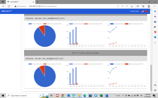 HIMS-BESTTM卓越机构软件解决方案手册