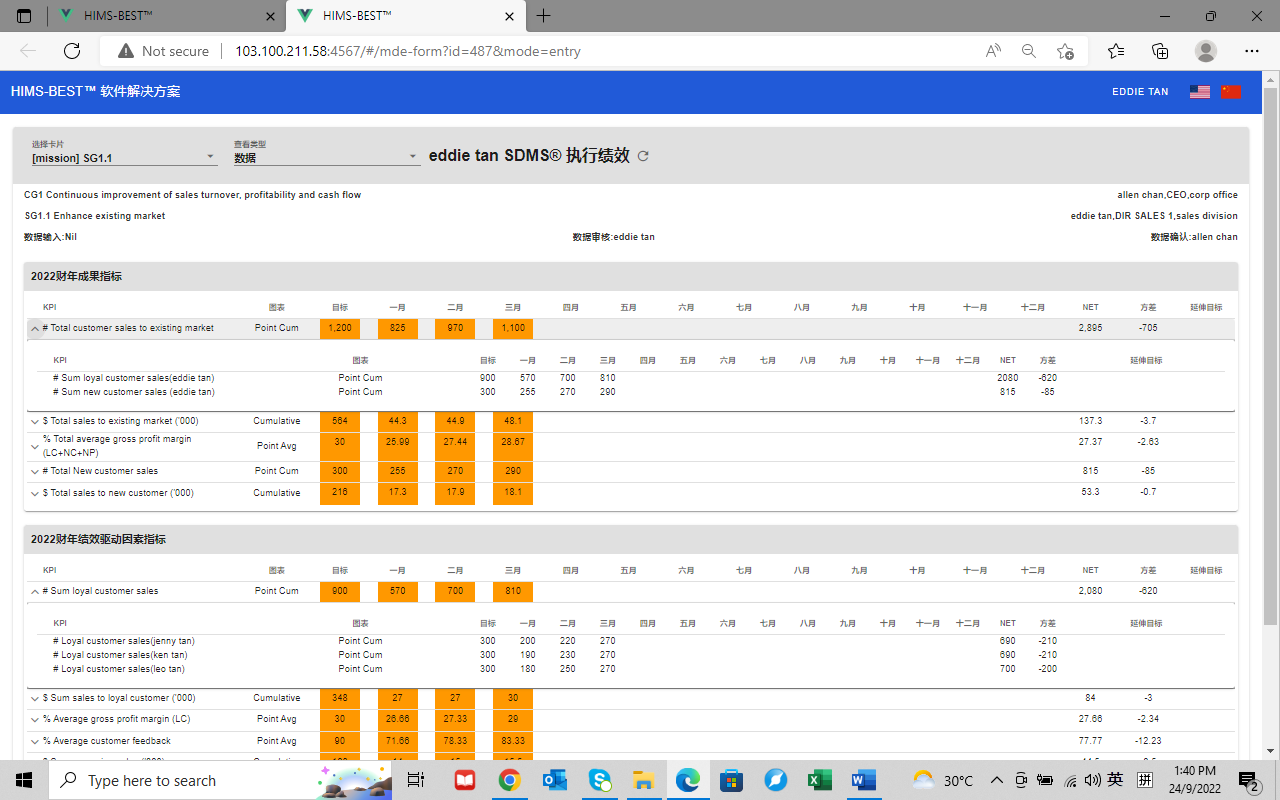 HIMS-BESTTM卓越机构软件解决方案手册