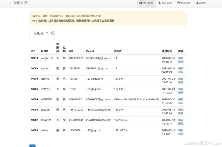 php85源码论坛资源丰富吗？专为PHP开发者打造，全方位支持与探讨