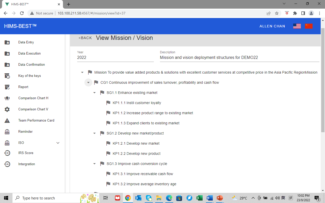 HIMS-BESTTM卓越机构软件解决方案手册