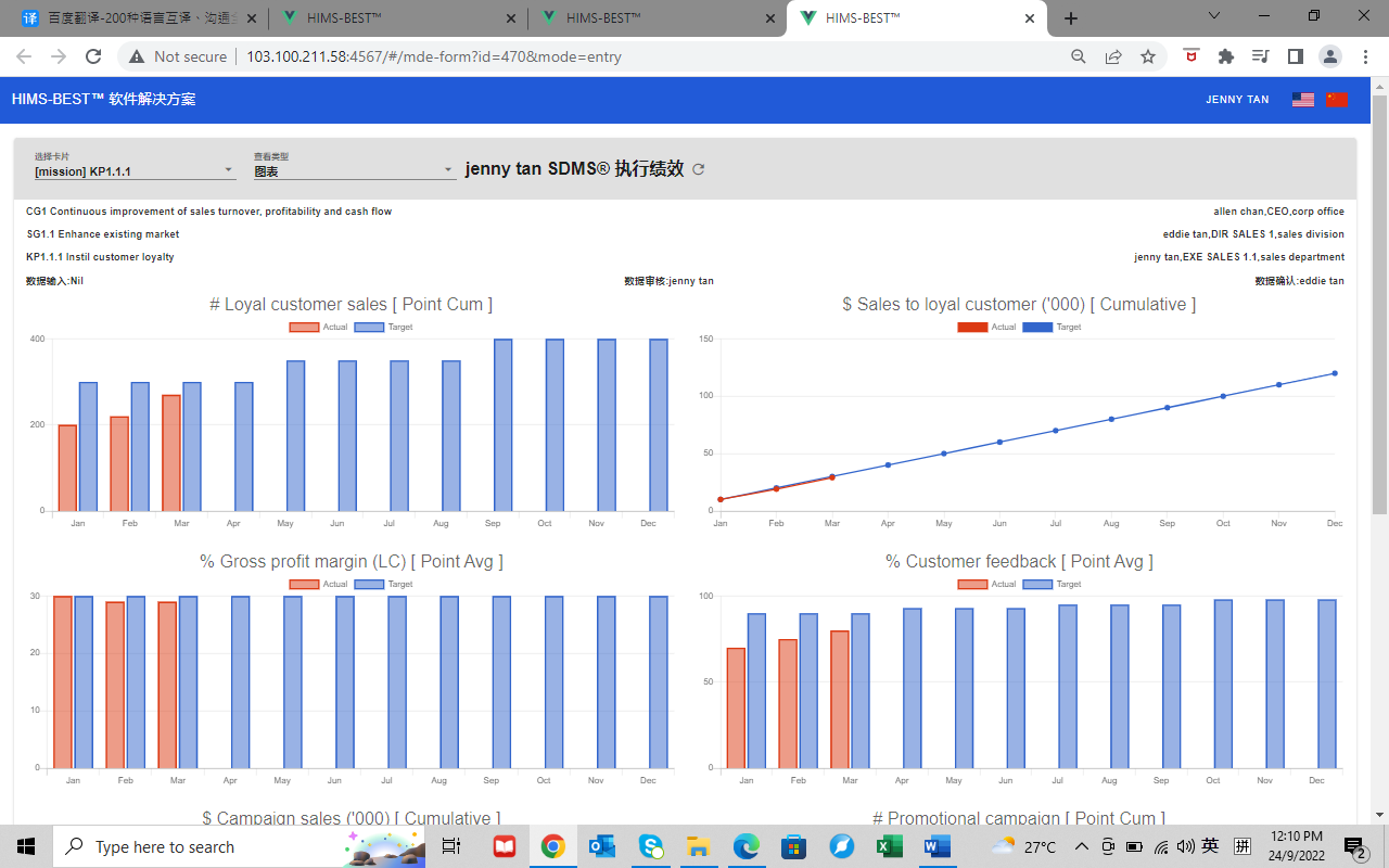 HIMS-BESTTM卓越机构软件解决方案手册