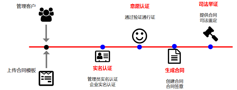 d2e88b6b039f4cd8aa9ab3b4b866e9ea-1