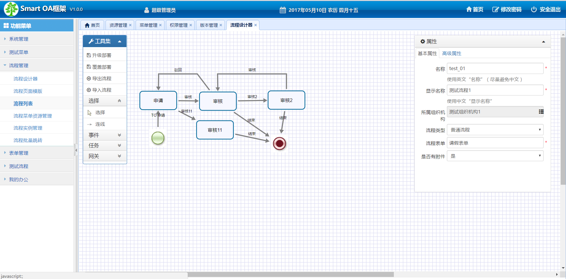 3f5ce541ac1443079d53cce0701e613d