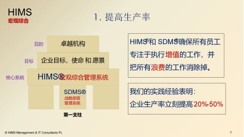 HIMS-BESTTM卓越机构软件解决方案手册