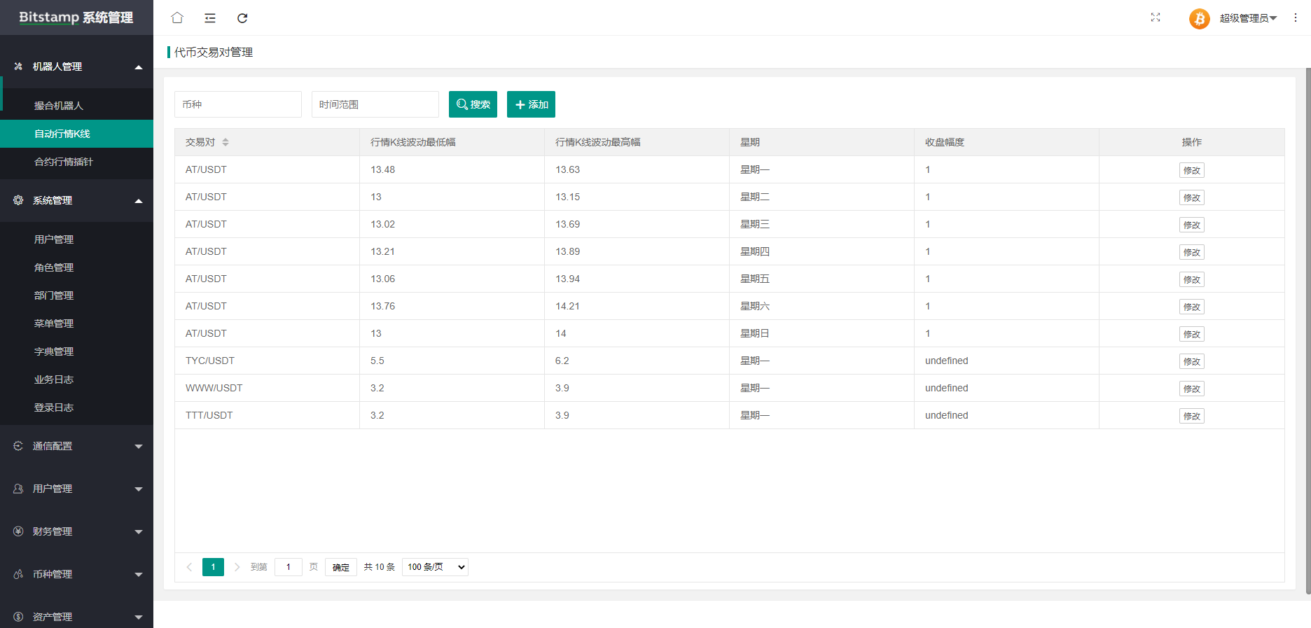 2022年全新java交易所高仿okex带法币期权币币合约申购配售平台币可控双端原生web端vue