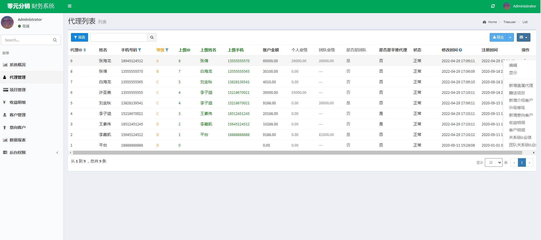 分销财务系统，是一款基于PHP+MySQL开发的分销财务管理系统。