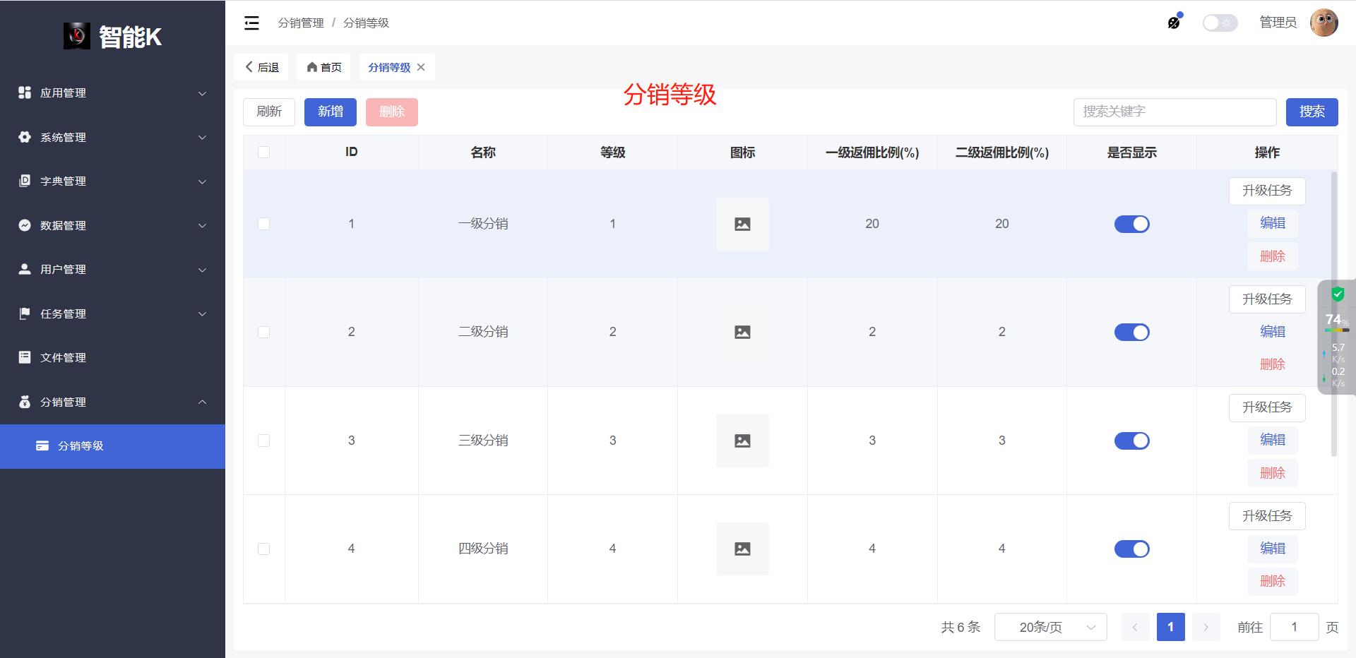 GPT+midjourney绘画商业版源码，无限多开版