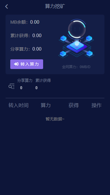 社区积分挖矿及匹配交易系统