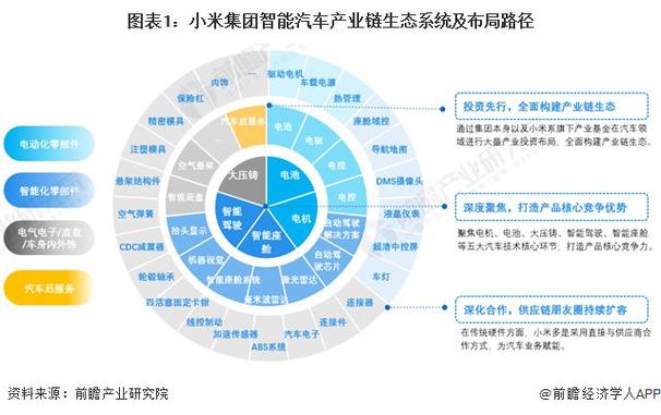 源码资本：精准捕捉独角兽，构建科技创新生态，布局早期投资？