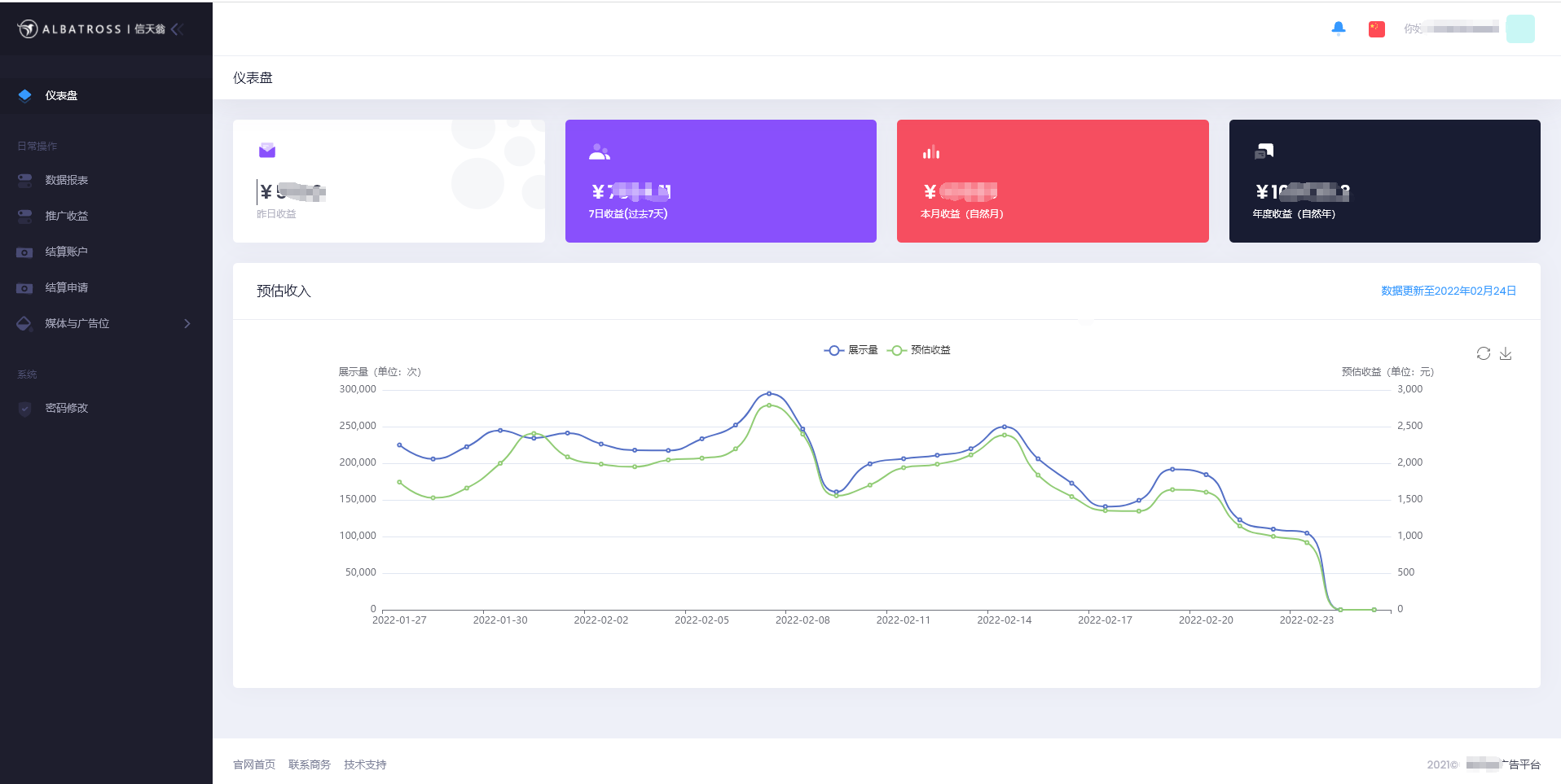 SSP平台源码前端+后台+SDK-APP聚合广告系统