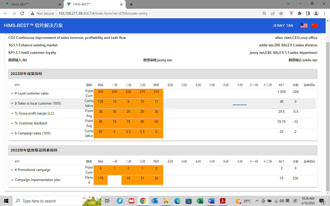 HIMS-BESTTM卓越机构软件解决方案手册