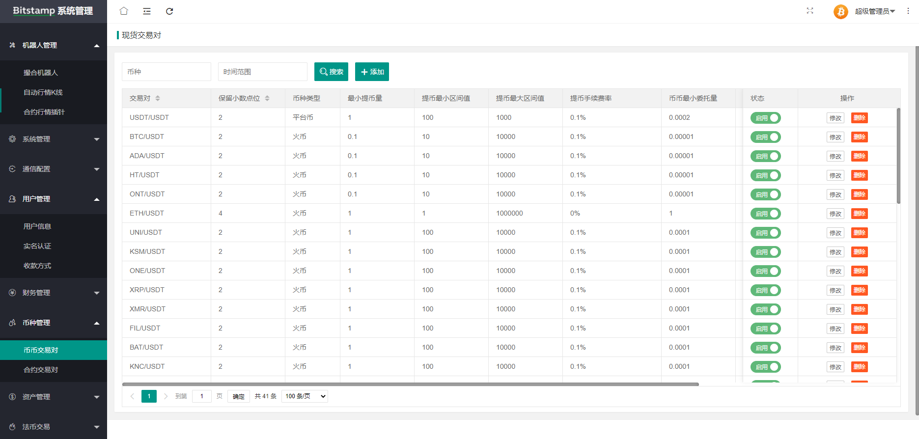 2022年全新java交易所高仿okex带法币期权币币合约申购配售平台币可控双端原生web端vue