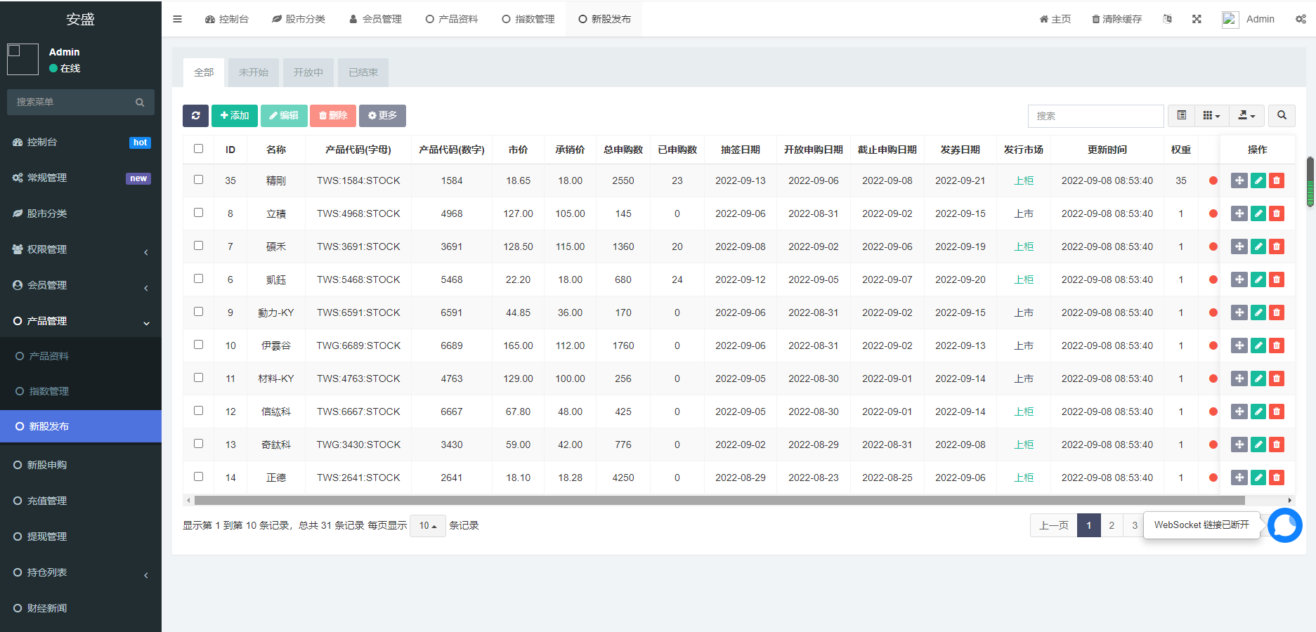 2022年运营级台湾股票系统源码带新股申购国际股票系统全新后台股票前端uniapp