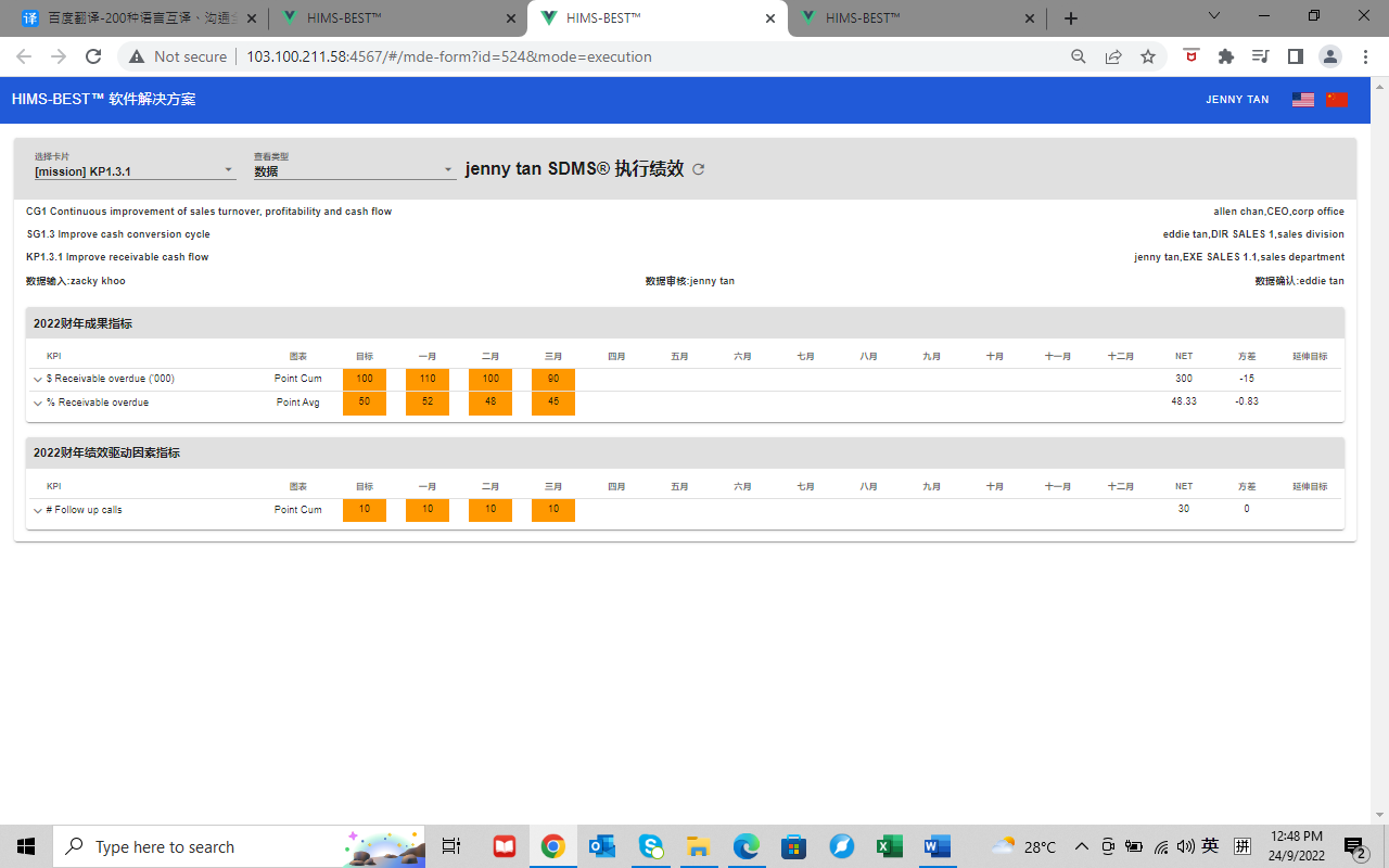 HIMS-BESTTM卓越机构软件解决方案手册