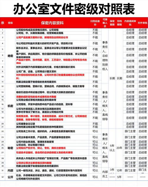 源码检测怎么选?安全保密要注意!企业开发必备的源代码质量与安全指南