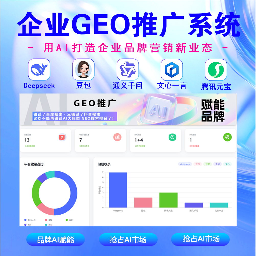 企业GEO推广系统,源码 贴牌 代理