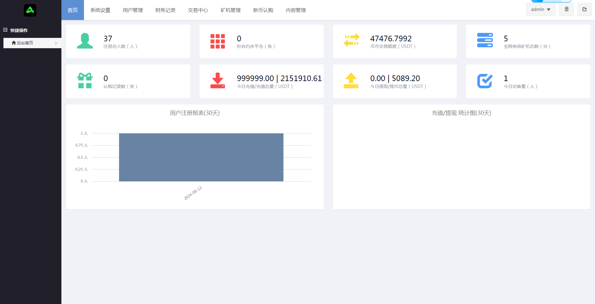 PHP交易所|交易所|外汇交易所|BTC交易所|数字交易所|多语言交易所|海外版区块链